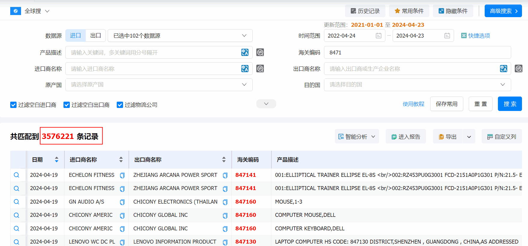 K8凯发(中国)海关数据系统,海关数据,海关数据系统