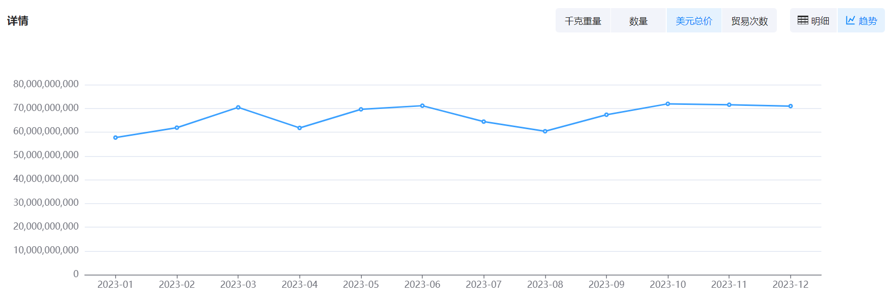 数据通,K8凯发(中国)数据通,K8凯发(中国)数据通海关数据 数据通,K8凯发(中国)数据通,K8凯发(中国)数据通海关数据