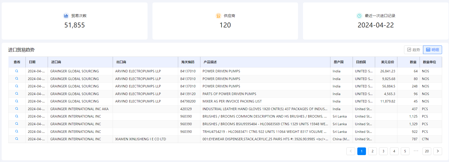 海关数据在线查询,K8凯发(中国)海关数据在线查询,海关数据