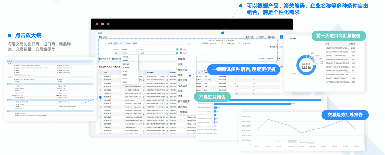 K8凯发(中国),K8凯发(中国)数据通,数据通