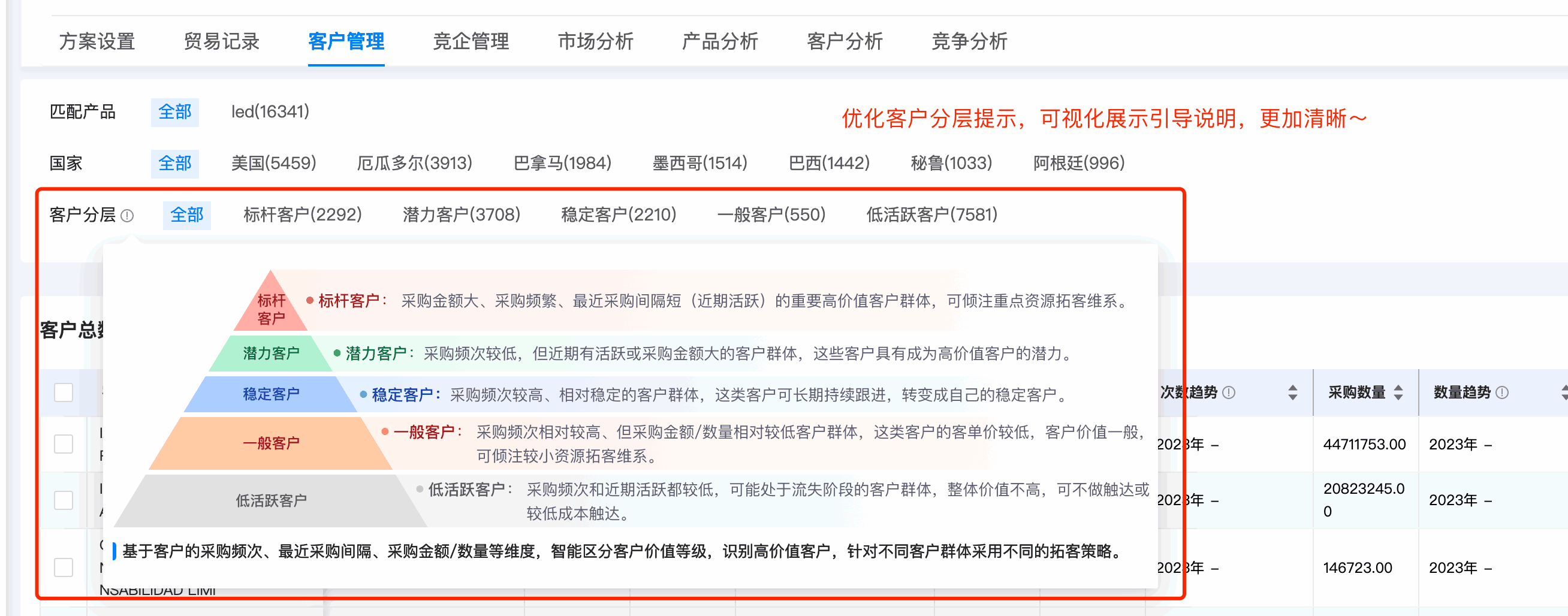 K8凯发(中国)数据通,K8凯发(中国),数据通 K8凯发(中国)数据通,K8凯发(中国),数据通