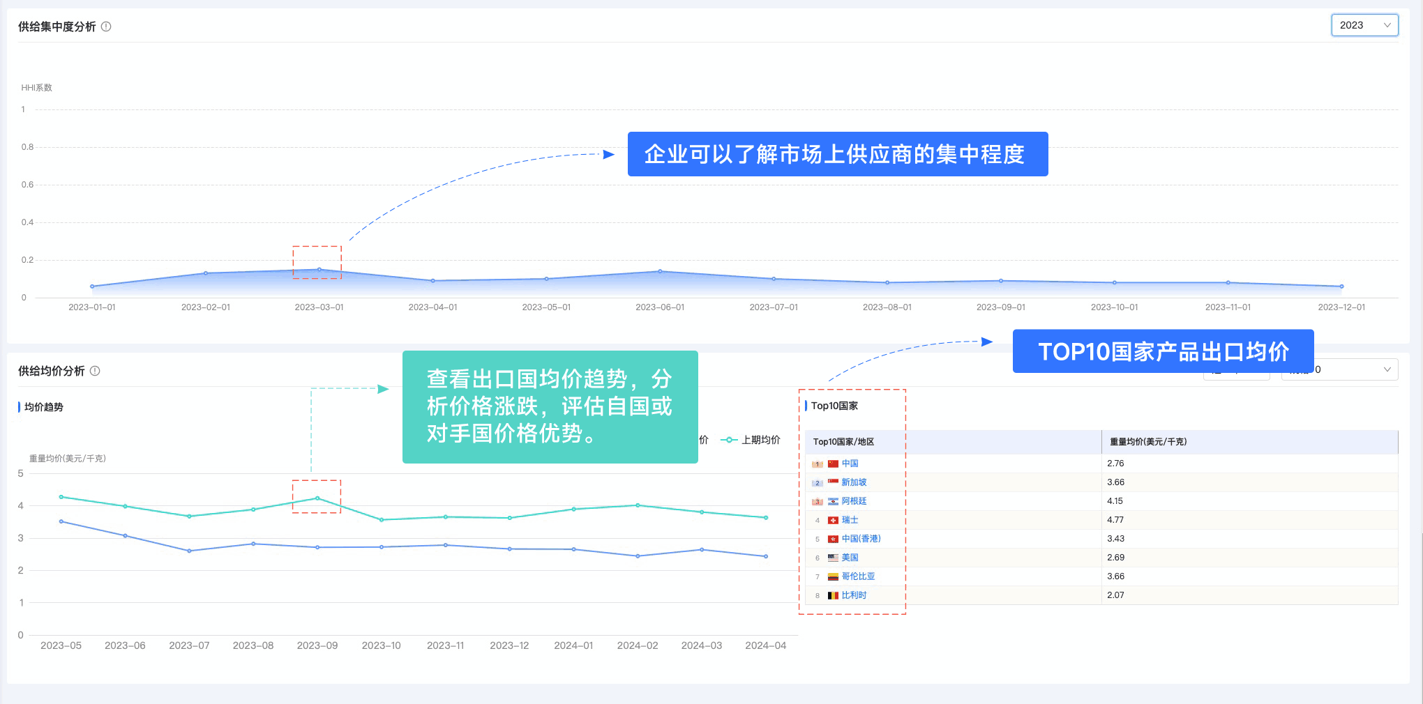 K8凯发(中国),K8凯发(中国)外贸通,上海K8凯发(中国)