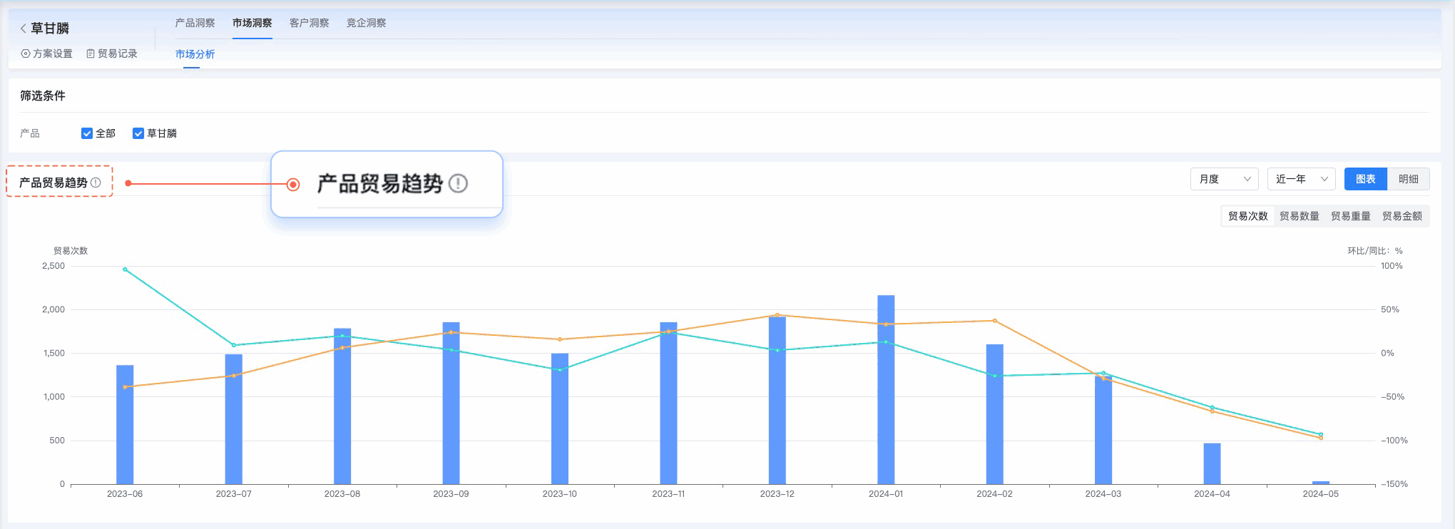 K8凯发(中国),K8凯发(中国)外贸通,上海K8凯发(中国)