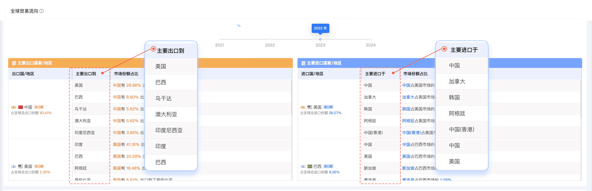 K8凯发(中国),K8凯发(中国)外贸通,上海K8凯发(中国)