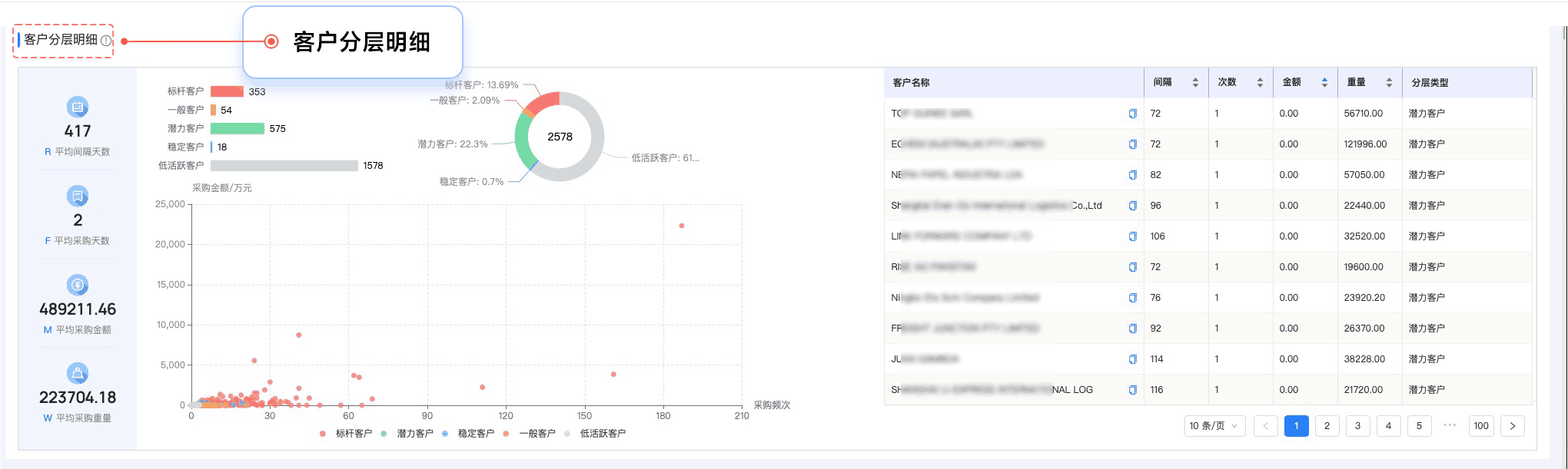 K8凯发(中国),K8凯发(中国)外贸通,上海K8凯发(中国)