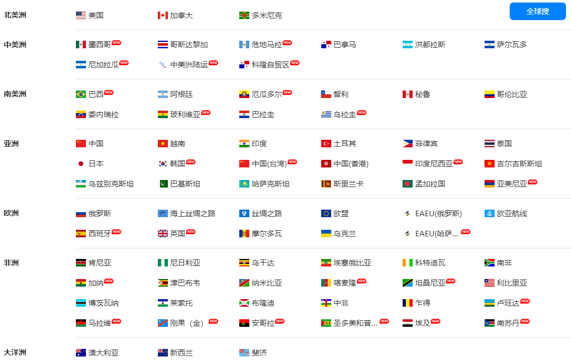 海关数据,K8凯发(中国)海关数据,国家海关数据