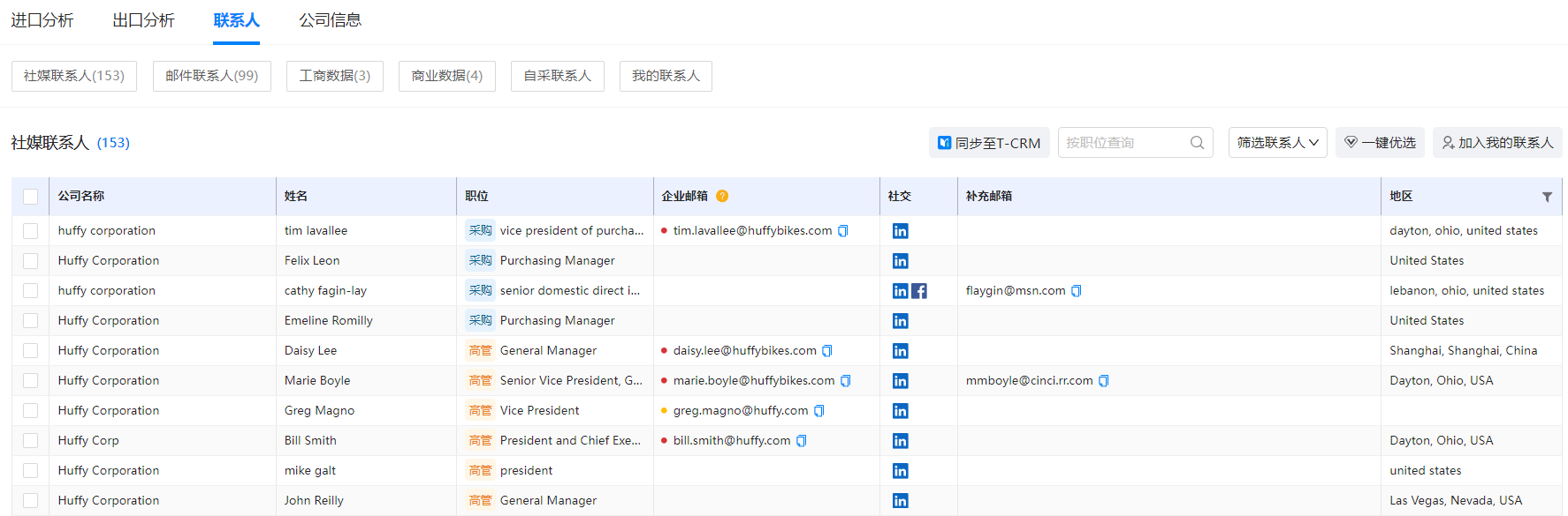 海关数据,K8凯发(中国)海关数据,国家海关数据