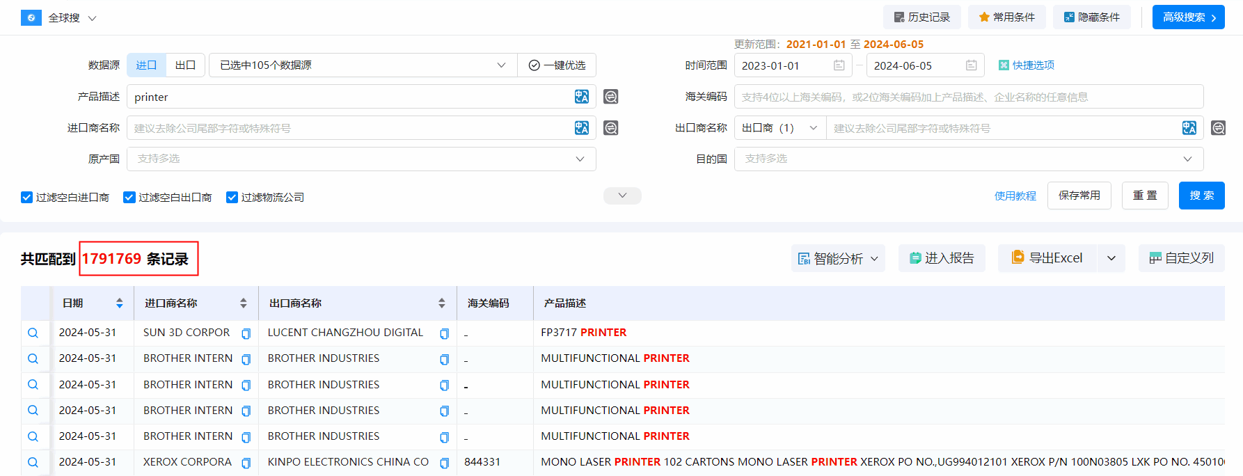 海关数据,K8凯发(中国)海关数据,搜索海关数据
