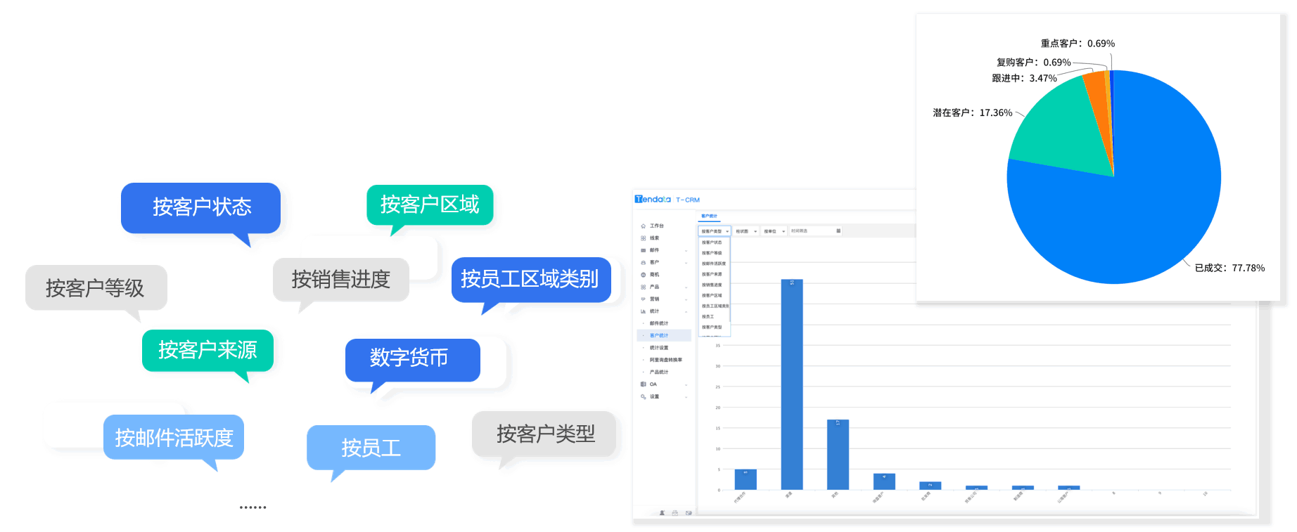K8凯发(中国)CRM,CRM,使用K8凯发(中国)CRM