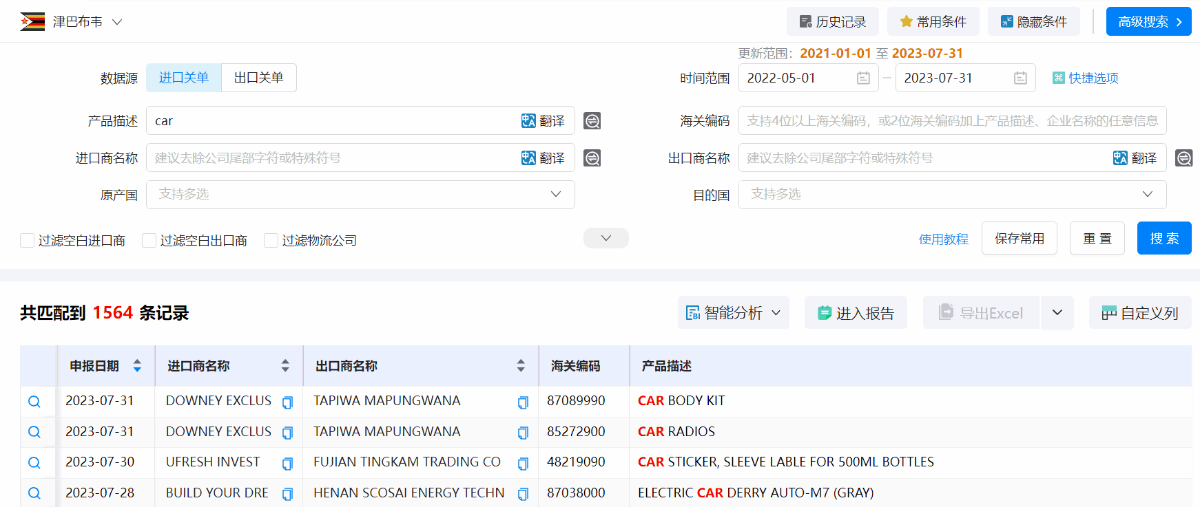 津巴布韦海关数据,海关数据,K8凯发(中国)海关数据