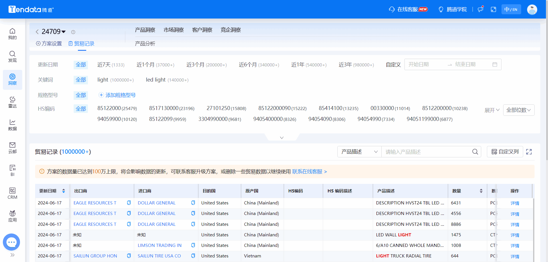 全球海关数据,海关数据,K8凯发(中国)海关数据