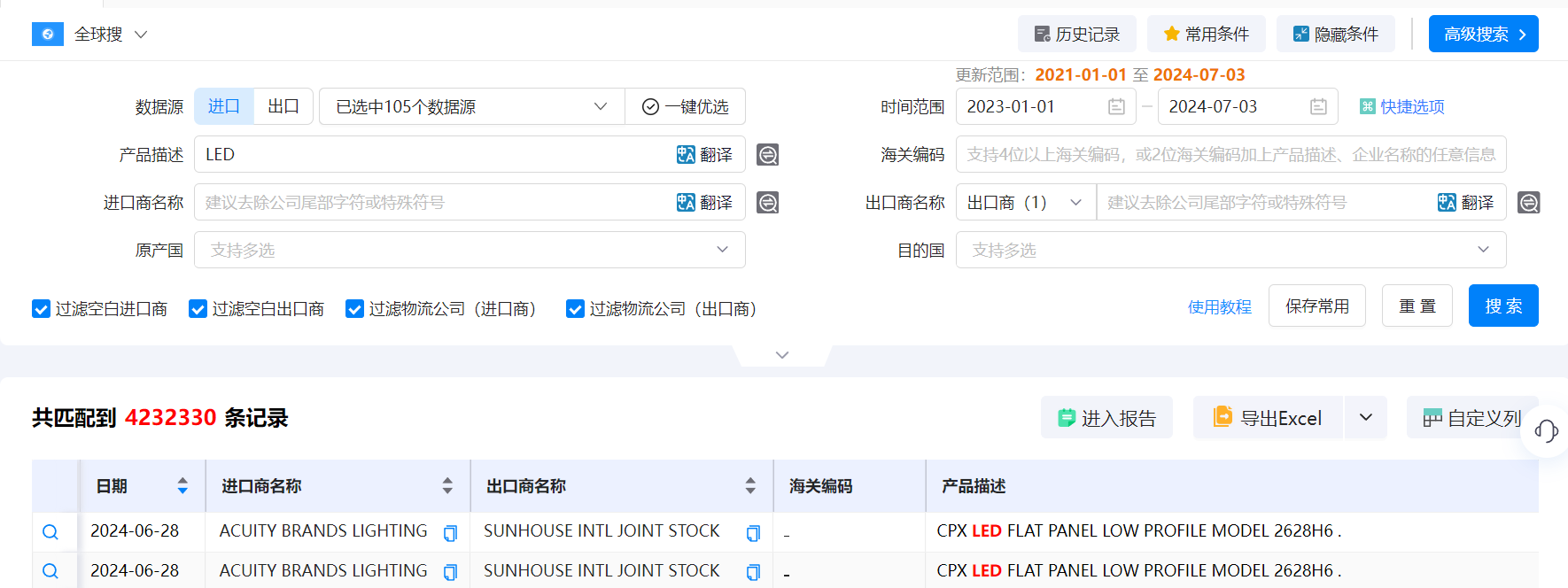 海关数据,海关数据找采购商,K8凯发(中国)海关数据