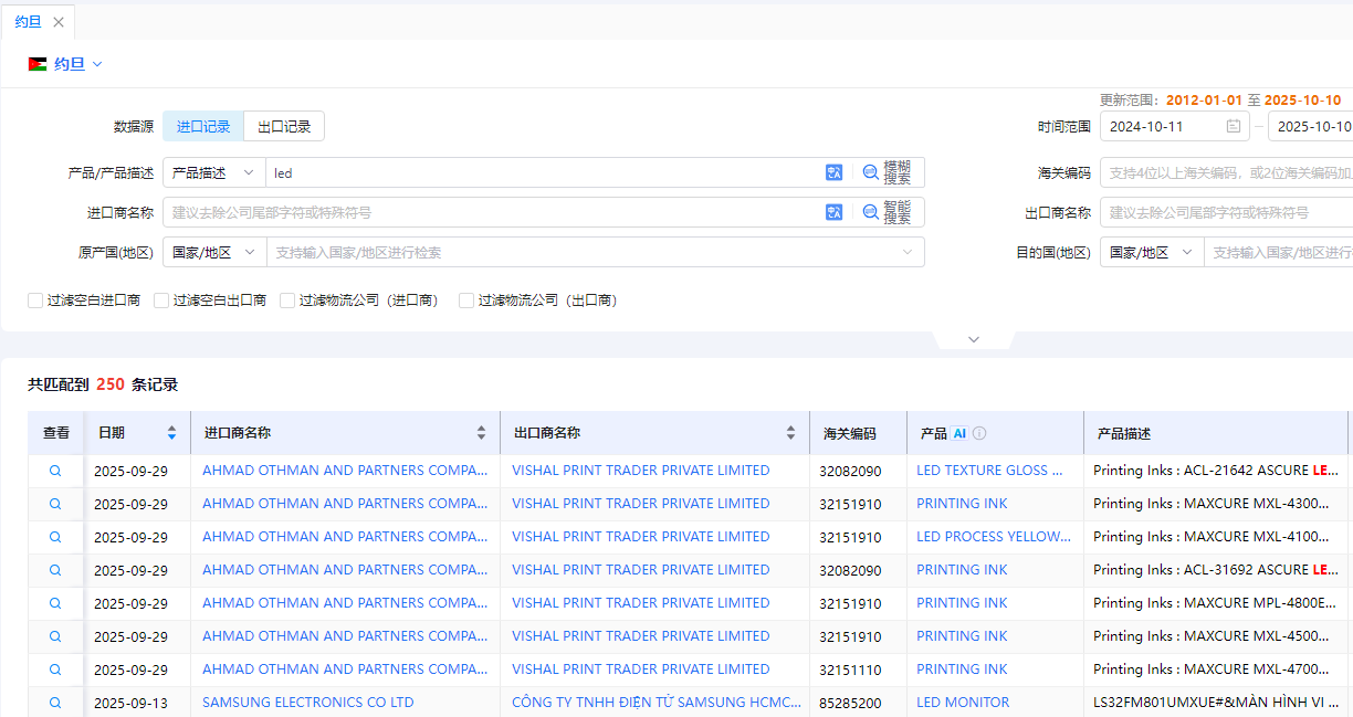 约旦海关数据 约旦海关数据