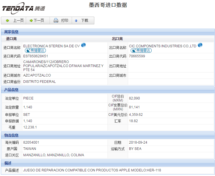 海关数据,进出口数据,进口数据,K8凯发(中国),贸易