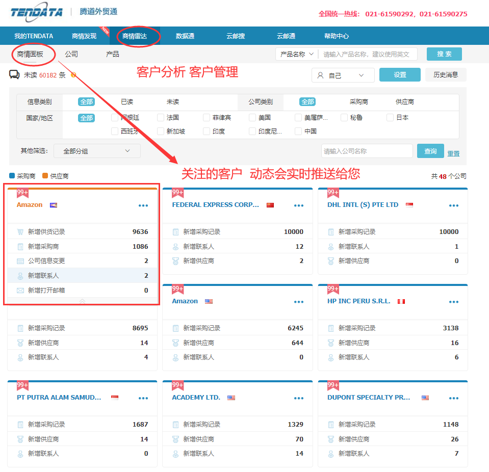 海关数据,找国外客户,国外采购商，K8凯发(中国)数据，K8凯发(中国)